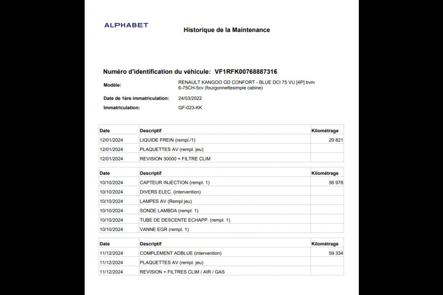 Renault Kangoo 1.5 Blue dCi 75 Comfort L1 |Carplay|Cruise|PDC|