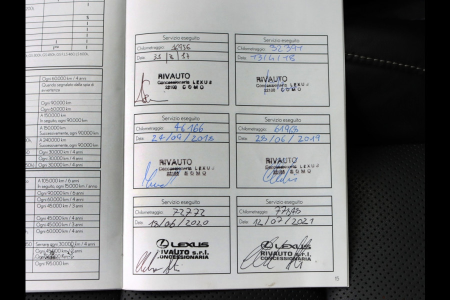 Lexus NX 300h AWD President Line | Mark Levinson | Stoelventialtie | 360