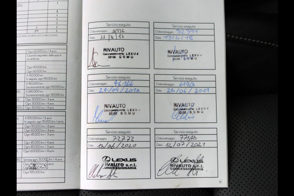 Lexus NX 300h AWD President Line | Mark Levinson | Stoelventialtie | 360