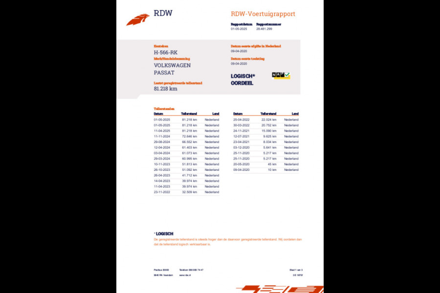 Volkswagen Passat Variant 1.5 TSI Elegance R-line | Org. NL auto | full options.