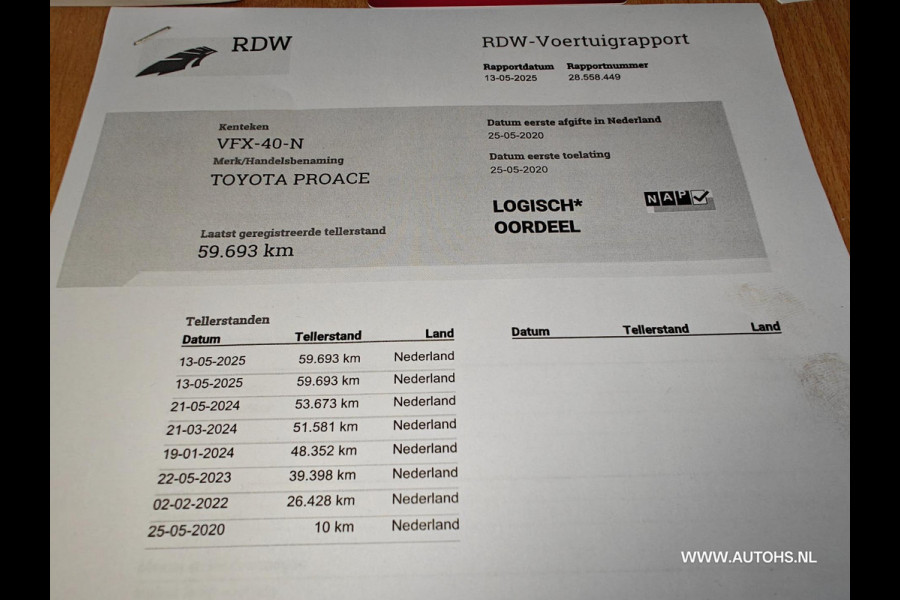 Toyota ProAce Worker 2.0 D-4D Cool Comfort , lang , Euro 6 , 1e eig , in super staat , Apk 5-2026