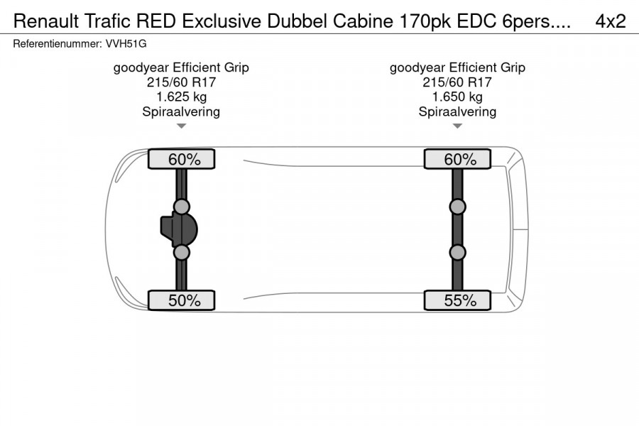 Renault Trafic RED Exclusive Dubbel Cabine 170pk EDC 6pers./Trekhaak/ direct beschikbaar