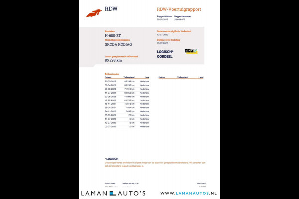 Škoda Kodiaq 1.5 TSI 150pk DSG Limited Business Edition 7P Aut. | Panorama Open dak Halfleder CarPlay Trekhaak Canton ECC Navi LED ACC 18" LM