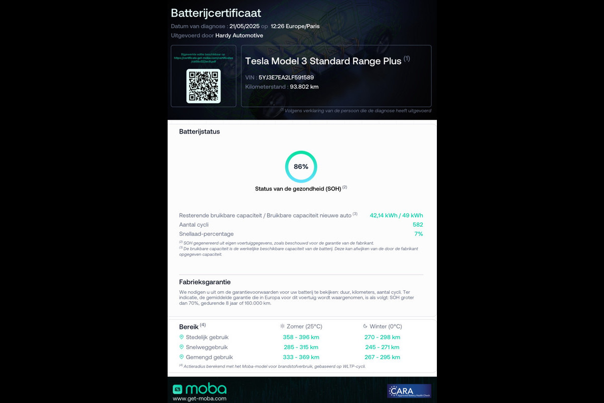 Tesla Model 3 Standard RWD Plus 60 kWh Trekhaak (1.000kg) SOH 86% Rijklaarprijs! Tesla Model 3 Standard RWD Plus 60 kWh Trekhaak (1.000kg) SOH 86% Rijklaarprijs!