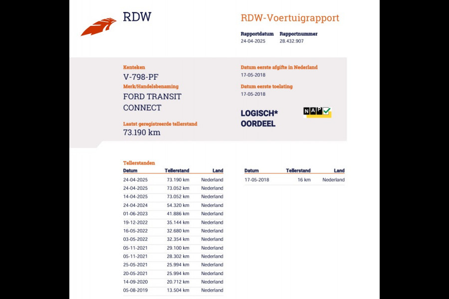 Ford Transit Connect 1.5 TDCI 101pk Euro 6 - L2 Lang - Trekhaak - Airco