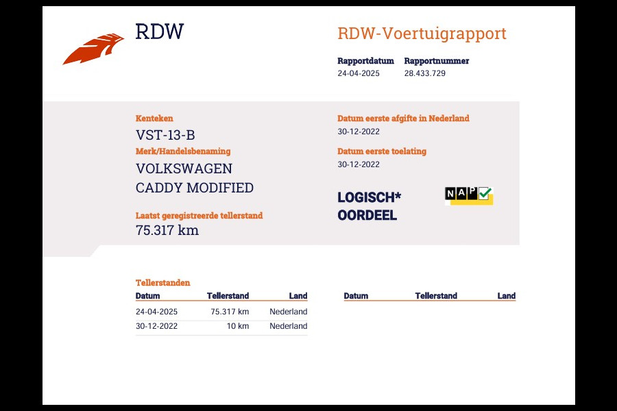 Volkswagen Caddy Cargo 2.0 TDI 123 pk Euro 6 - Apple Carplay - PDC - LM Wielen - 6 Bak