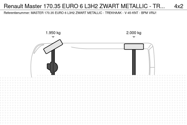 Renault Master 170.35 EURO 6 L3H2 ZWART METALLIC - TREKHAAK - V-45-KNT - BPM VRIJ!