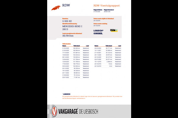 Mercedes-Benz C-Klasse Estate 200 d Business Solution AMG
