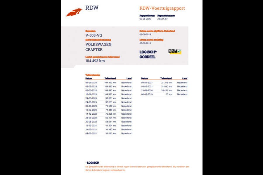 Volkswagen Crafter 35 2.0 TDI L3H3 Comfortline AIRCO / CRUISE CONTROLE / SIDE BARS / TREKHAAK