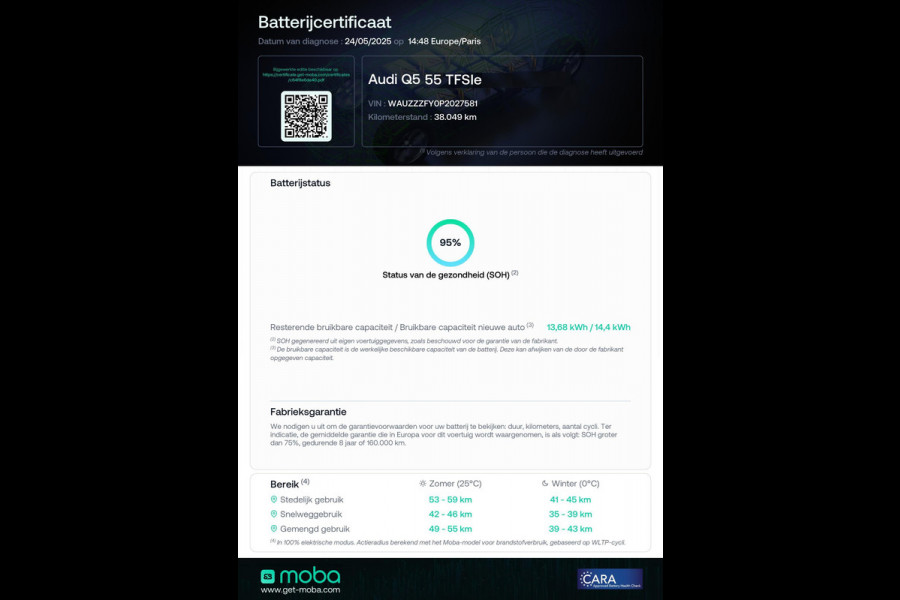 Audi Q5 55 TFSI e quattro Competition 367pk Plug in Hybrid | Panoramadak | Luchtvering | Diamond stitching leder interieur | Trekhaak | Stoelverwarming