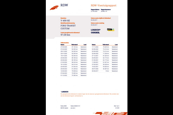 Ford Transit Custom 270 2.0 TDCI L1H1 Trend AIRCO CRUISE 3 ZITS