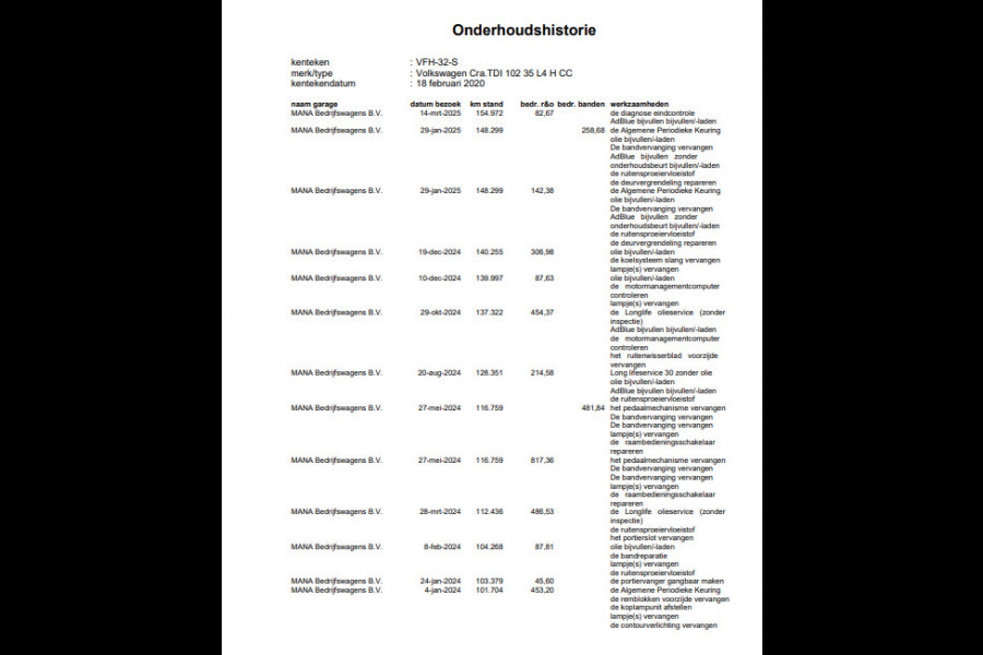 Volkswagen Crafter 35 2.0 TDI L4 Trendline OPRIJWAGEN / AMBULANCE / TRAILER / EURO 6 / LAADVERMOGEN 1377 KG !!