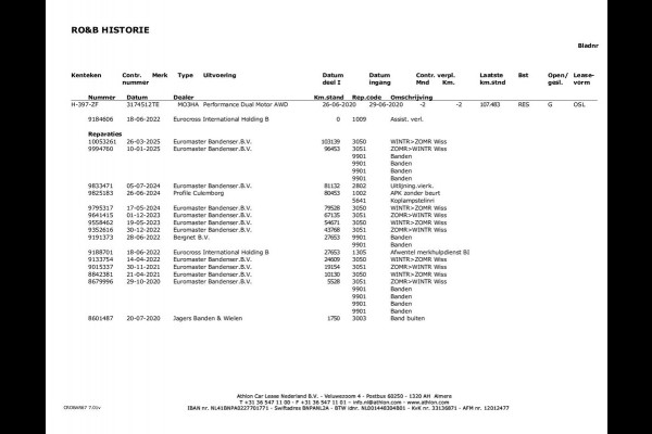 Tesla Model 3 Performance AWD 75 kWh Performance Dual Motor AWD 4D 360kW