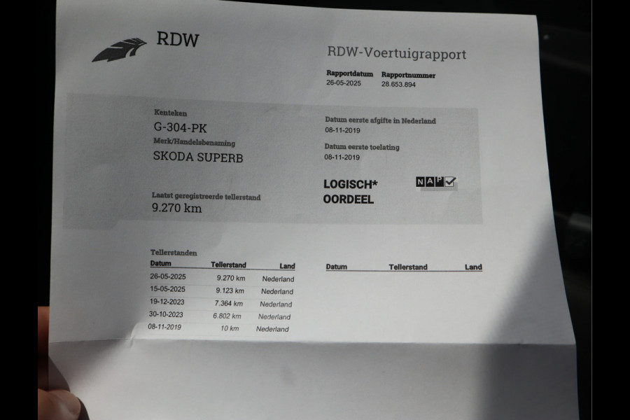 Škoda Superb Combi 1.5 TSI ACT Style Business / Panoramadak / 9.000 KM!