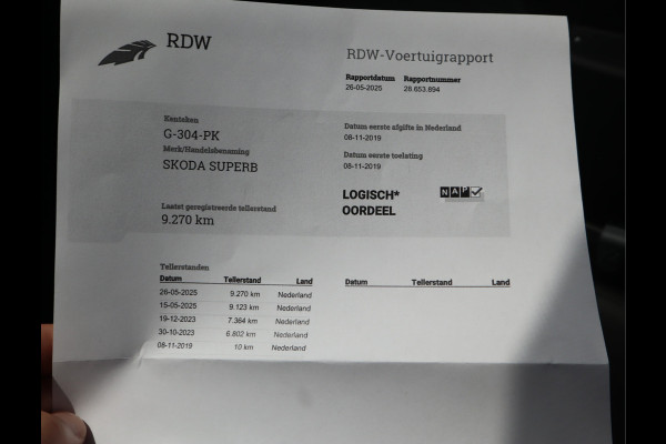Škoda Superb Combi 1.5 TSI ACT Style Business / Panoramadak / 9.000 KM!