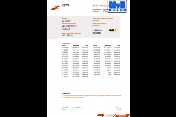 Volkswagen Passat Variant 1.4 TSI R-Line|VIRTUAL|TREKH|LED