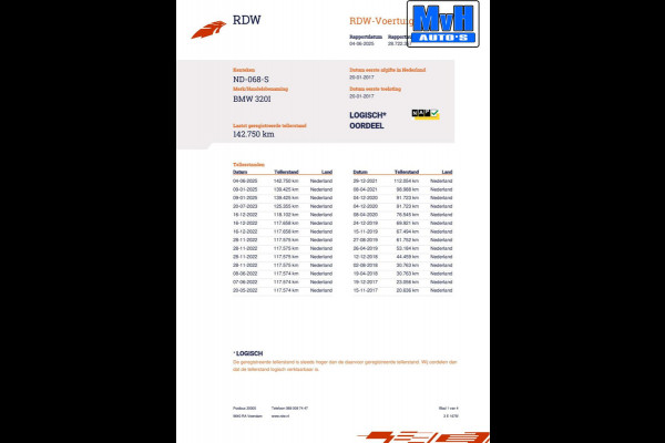 BMW 3-serie 320i Centennial High Executive|LEER|LED|ORG.NL