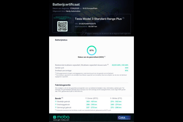 Tesla Model 3 Standard RWD Plus 60 kWh 87% SOH Trekhaak (1.000kg) 1e Eigenaar Rijklaarprijs!