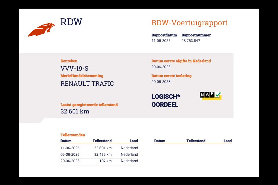 Renault Trafic 2.0 dC1 150pk Euro 6 L2 Lang DC 5 Pers - L&R Schuifdr - Apple Carplay