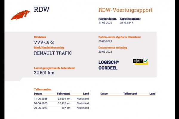 Renault Trafic 2.0 dC1 150pk Euro 6 L2 Lang DC 5 Pers - L&R Schuifdr - Apple Carplay