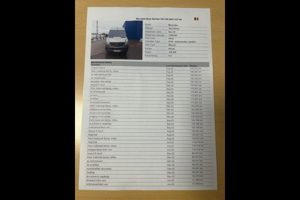 Mercedes-Benz Sprinter 516 2.2 CDI L2H2 EURO VI-D WERKPLAATS