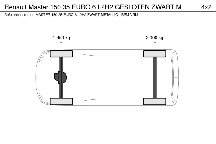 Renault Master 150.35 EURO 6 L2H2 GESLOTEN ZWART METALLIC - V-63-LHG - BPM VRIJ!