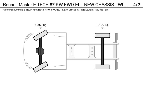 Renault Master E-TECH 87 KW FWD EL - NEW CHASSIS - WIELBASIS 4.22 METER