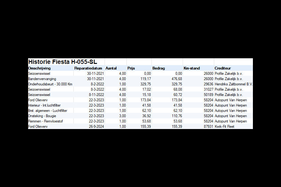 Ford Fiesta 1.0 EcoBoost Connected / 95 PK / Navigatie by Apple Carplay / Cruise Control / 1e Eigenaar / NED-Fiesta