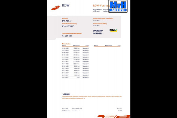Kia Stonic 1.2 MPi ComfortPlusLine Navigator|CAMERA|NAVI|NAP