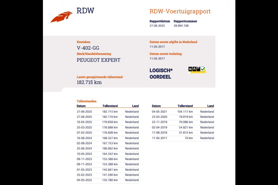 Peugeot Expert 2.0 BlueHDI 123pk Euro 6 L2 Lang - Trekhaak - Airco - Rijklaar