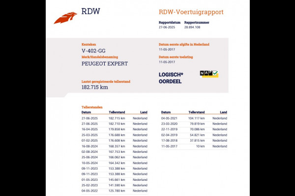 Peugeot Expert 2.0 BlueHDI 123pk Euro 6 L2 Lang - Trekhaak - Airco - Rijklaar