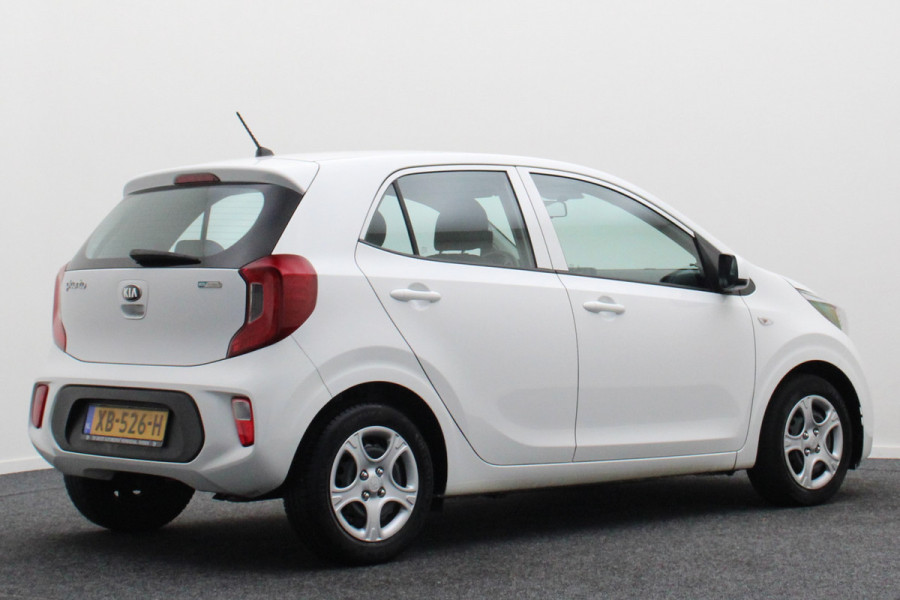 Kia Picanto 1.0 CVVT EconomyPlusLine