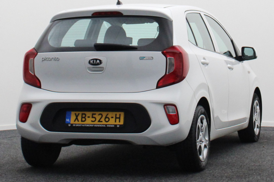 Kia Picanto 1.0 CVVT EconomyPlusLine