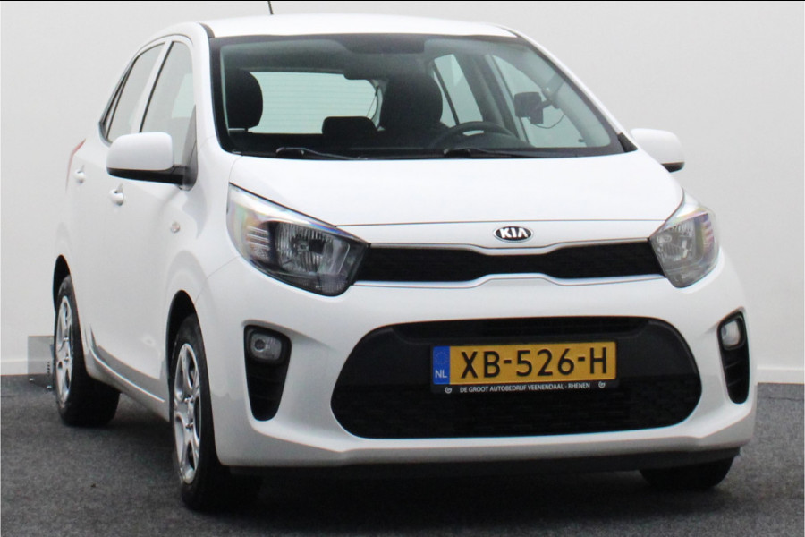 Kia Picanto 1.0 CVVT EconomyPlusLine