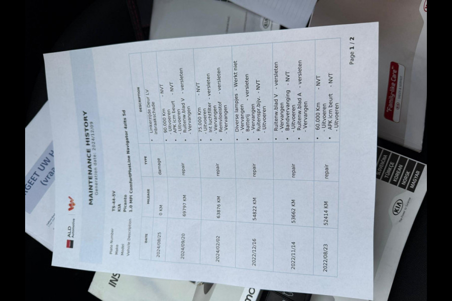 Kia Picanto 1.0 CVVT ComfortPlusLine Navigator NAVI | CAMERA | CARPLAY | BTW | NWE APK