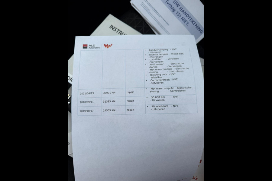 Kia Picanto 1.0 CVVT ComfortPlusLine Navigator NAVI | CAMERA | CARPLAY | BTW | NWE APK