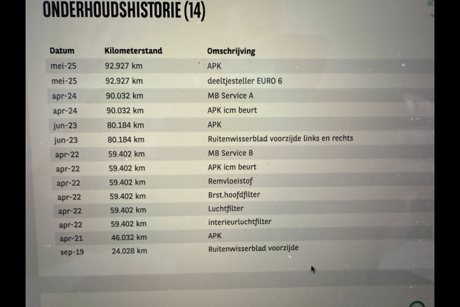 Mercedes-Benz Citan 109 CDI BlueEFFICIENCY Achteruitrijcamera/cruise control/navi