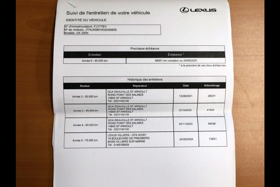 Lexus UX 250h AWD F Sport Premium | Mark Levinson | Schuifdak | 360 Camer