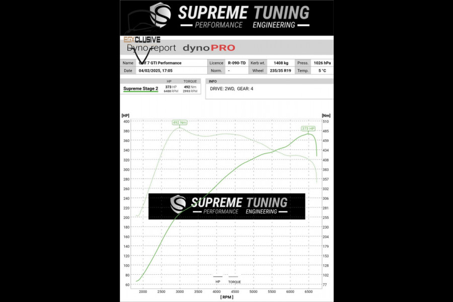 Volkswagen Golf 2.0 TSI GTI Performance Akra/Stage2/373PK/Pano/ACC/Dynaudio/Lane