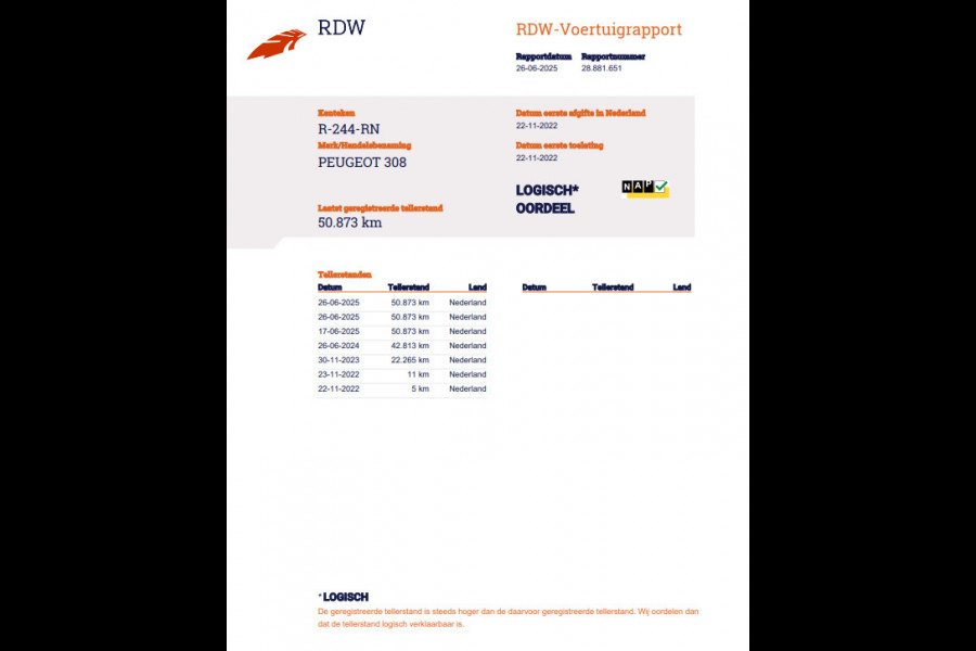 Peugeot 308 1.2 PureTech Active Pack Business AIRCO / CRUISE CONTROLE / NEDERLANDSE AUTO