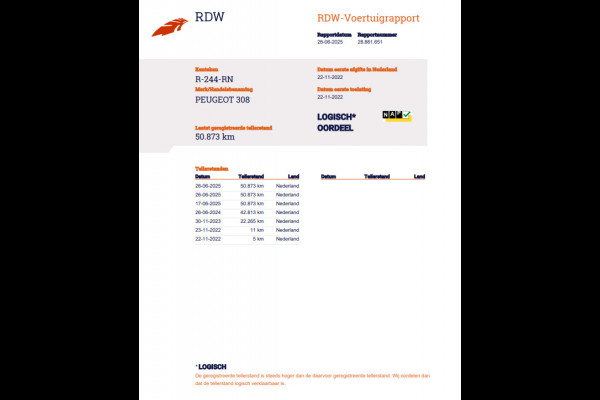 Peugeot 308 1.2 PureTech Active Pack Business AIRCO / CRUISE CONTROLE / NEDERLANDSE AUTO