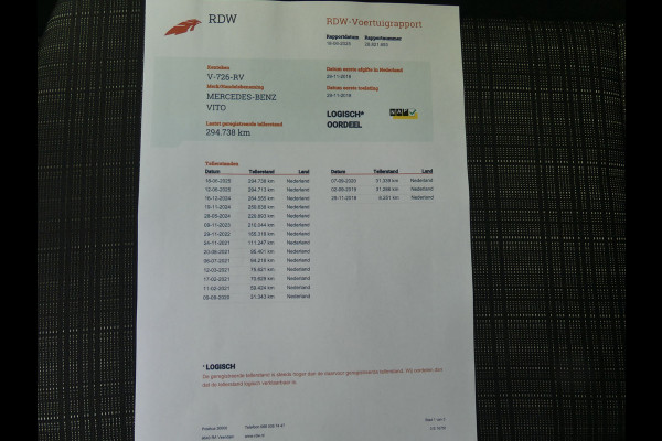 Mercedes-Benz Vito 114 CDI Extra Lang Dubbel Cabine Led/Camera/Trekhaak