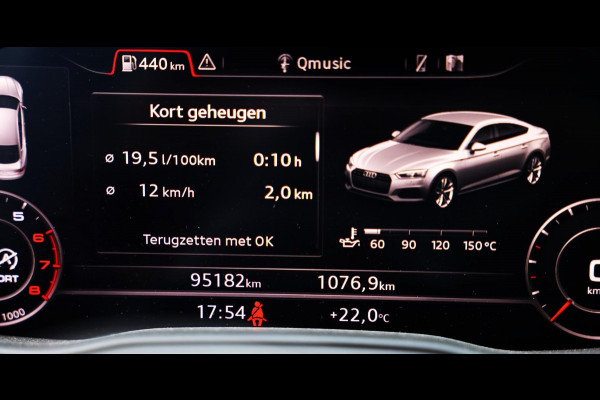 Audi A5 Sportback 2.0 TFSI S-line / AUT / NAP / Virtual Cockpit / 190 PK / Navi / Ecc / Cruise Control / Led / Pdc / 19 Inch