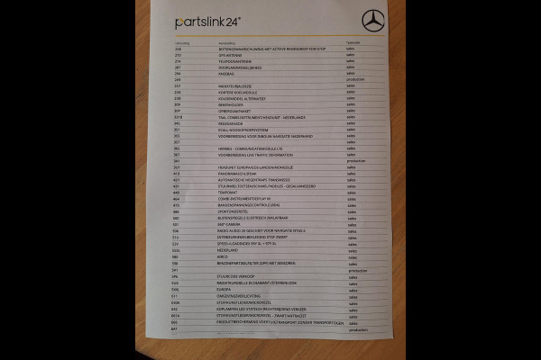 Mercedes-Benz C-Klasse Estate 180 AMG Virtual | Pano | 360 cam | Sfeer | Leder alcantara | Trekhaak 1800kg |