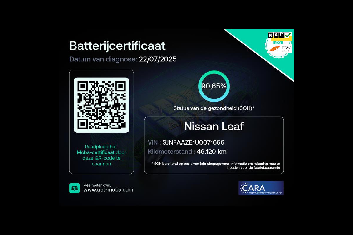 Nissan Leaf N-Connecta 40 kWh 91% SOH 1e EIG NL-Auto Rijklaarprijs! Nissan Leaf N-Connecta 40 kWh 91% SOH 1e EIG NL-Auto Rijklaarprijs!