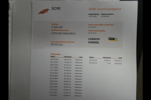 Citroën Berlingo 1.6 BlueHDI 75 *navi/camera* pack look*