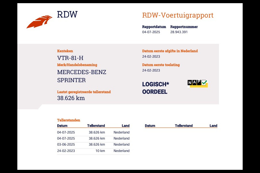Mercedes-Benz Sprinter 315 CDI Euro 6 L3H2 RWD - MBUX - Cruise - Camera - NL Auto