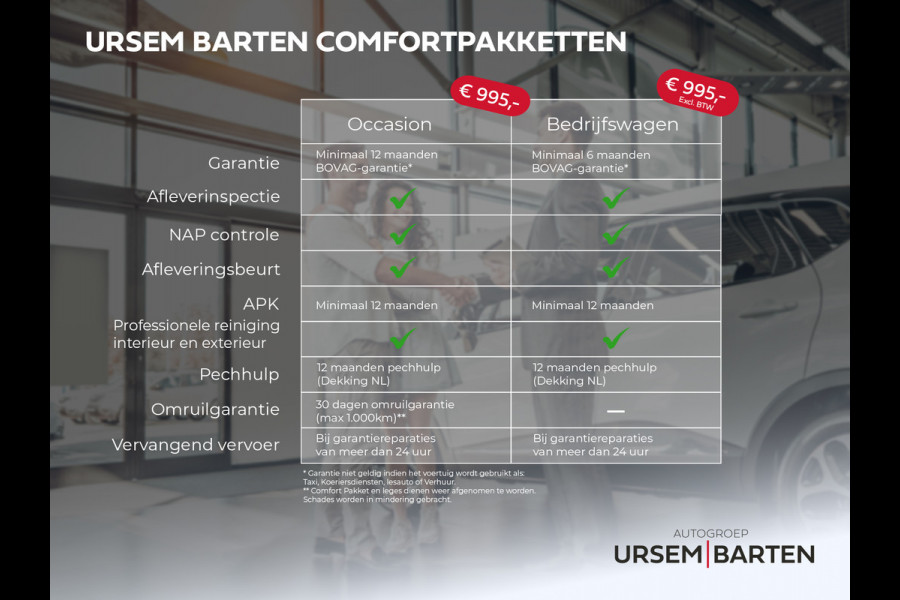 Nissan QASHQAI 1.2 N-Connecta | WORDT VERWACHT | navigatie | panoramadak | cruise control | climate control