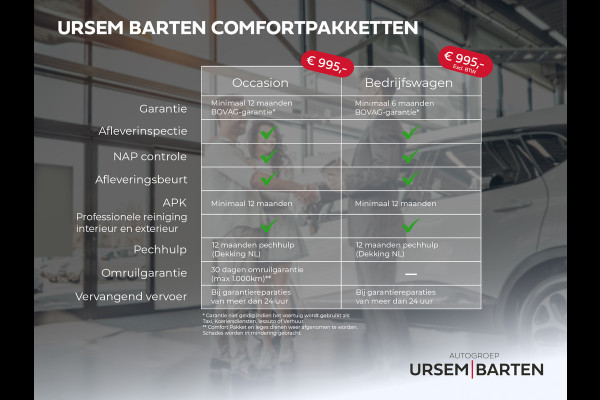 Nissan QASHQAI 1.2 N-Connecta | WORDT VERWACHT | navigatie | panoramadak | cruise control | climate control