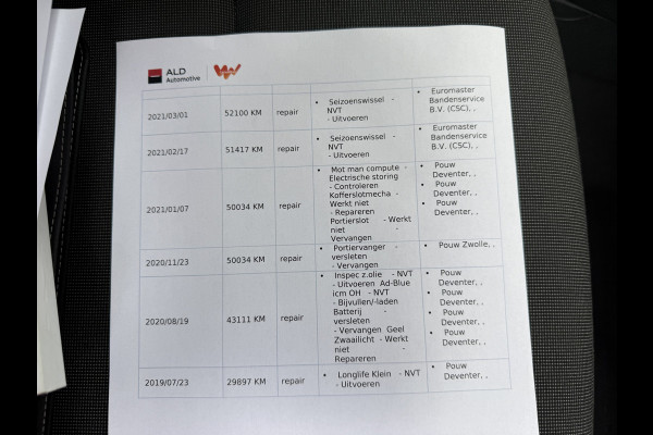 Volkswagen Caddy 2.0 TDI EURO 6 L1H1 BMT Trendline Trekhaak/cruise control